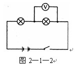 中考物理简单电现象和电路命题思路